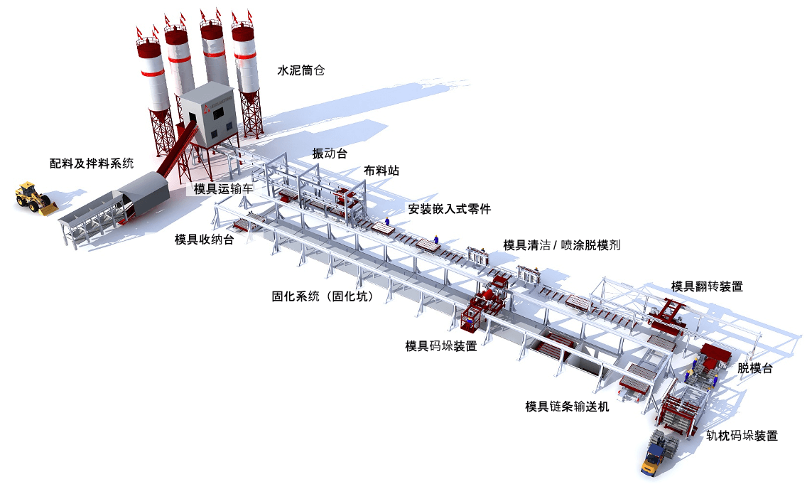 918博天堂(中国)官方网站